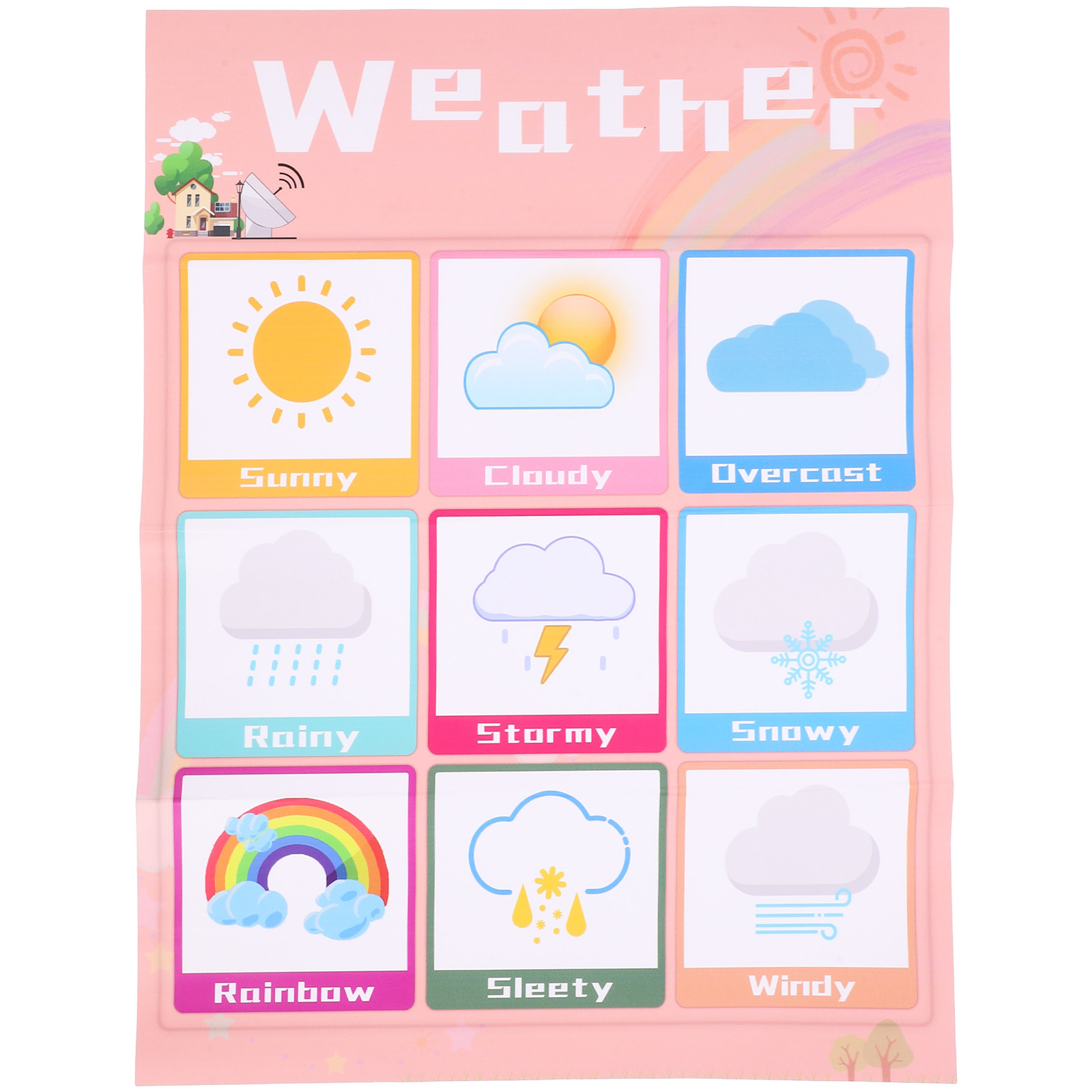Kids Education Charts - 1 шт. Качественный обучающий постер на