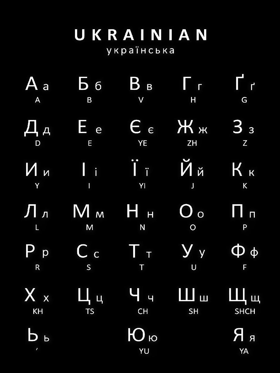 Плакат с алфавитом на русском, – обзор и цена Kids Education Charts